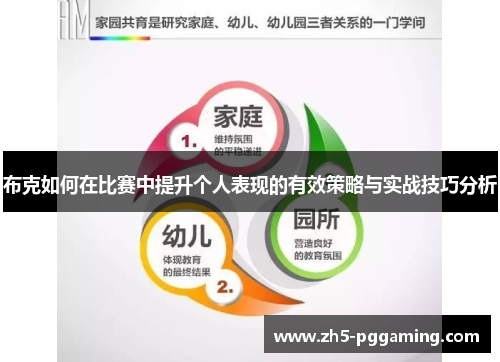布克如何在比赛中提升个人表现的有效策略与实战技巧分析 布克如何在比赛中提升个人表现的有效策略与实战技巧分析