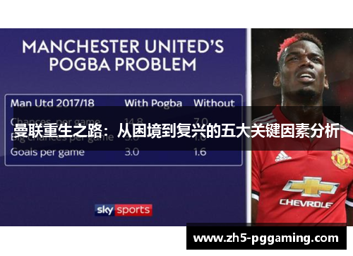 曼联重生之路:从困境到复兴的五大关键因素分析 曼联重生之路:从困境到复兴的五大关键因素分析