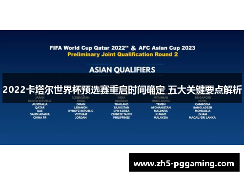 2022卡塔尔世界杯预选赛重启时间确定 五大关键要点解析