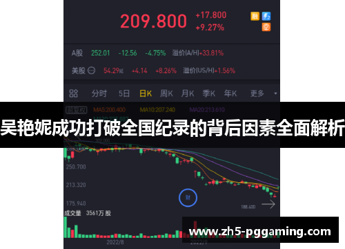 吴艳妮成功打破全国纪录的背后因素全面解析