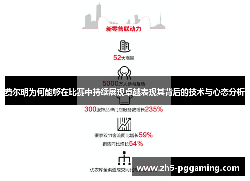 费尔明为何能够在比赛中持续展现卓越表现其背后的技术与心态分析