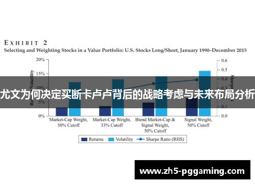 尤文为何决定买断卡卢卢背后的战略考虑与未来布局分析 尤文为何决定买断卡卢卢背后的战略考虑与未来布局分析