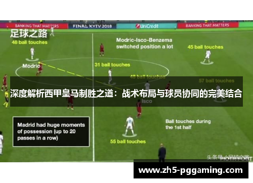 深度解析西甲皇马制胜之道：战术布局与球员协同的完美结合