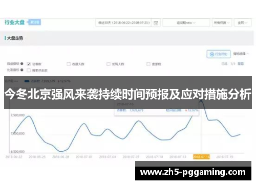 今冬北京强风来袭持续时间预报及应对措施分析