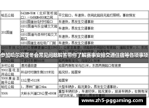 参加哈尔滨亚冬会常见问题解答带你了解赛事安排交通住宿等各项事项