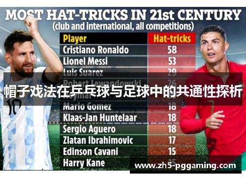 帽子戏法在乒乓球与足球中的共通性探析
