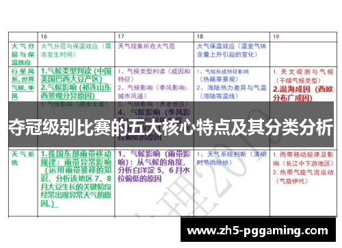 夺冠级别比赛的五大核心特点及其分类分析 夺冠级别比赛的五大核心特点及其分类分析