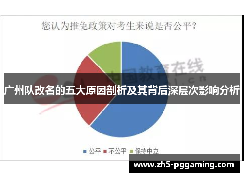 广州队改名的五大原因剖析及其背后深层次影响分析