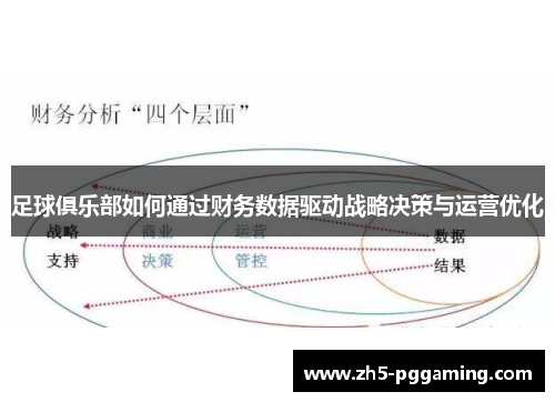 足球俱乐部如何通过财务数据驱动战略决策与运营优化