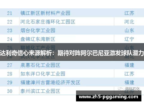 达利奇信心来源解析:期待对阵阿尔巴尼亚激发球队潜力 达利奇信心来源解析:期待对阵阿尔巴尼亚激发球队潜力