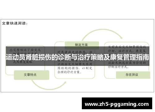 运动员肾脏损伤的诊断与治疗策略及康复管理指南