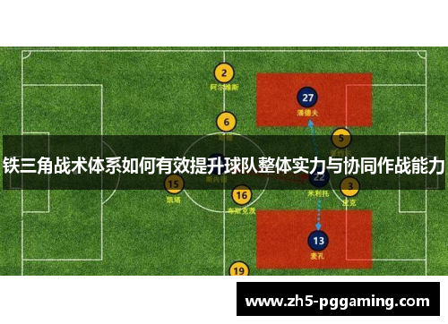 铁三角战术体系如何有效提升球队整体实力与协同作战能力
