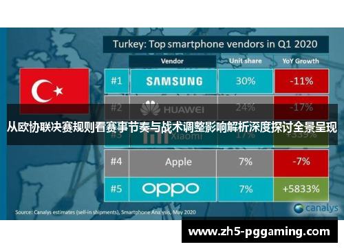 从欧协联决赛规则看赛事节奏与战术调整影响解析深度探讨全景呈现